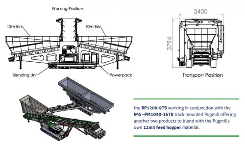 BP12009TP track-blender IMS